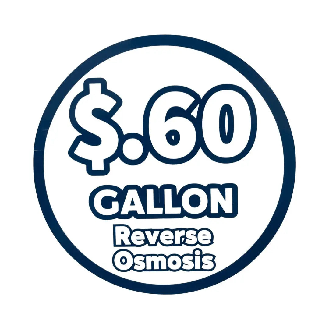 60 Cents-Per-Gallon Price Graphic - Reverse Osmosis (RO) goh2o