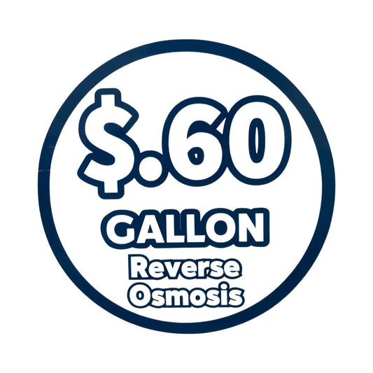 60 Cents Per Gallon Price Graphic - Reverse Osmosis