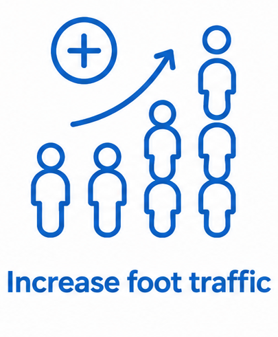 Increase foot traffic icon in goh2o blue