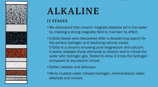 Big Blue Alkaline Filter with pH Boosting Mineral Bed